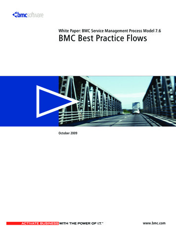 White Paper: BMC Service Management Process Model 7.6, 