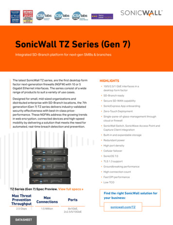 SonicWall TZ Series (Gen 7)