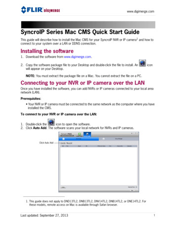 SyncroIP Series Mac CMS Quick Start Guide