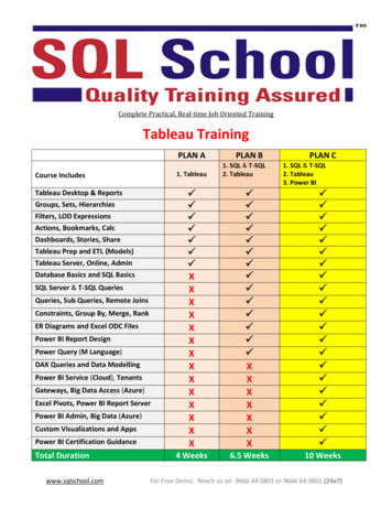 Complete Practical, Real-time Job Oriented Training .