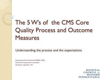 The What And Why Of The CMS Core Measures
