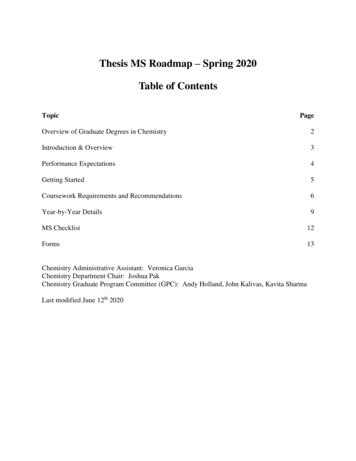Thesis MS Roadmap Spring 2020 Table Of Contents