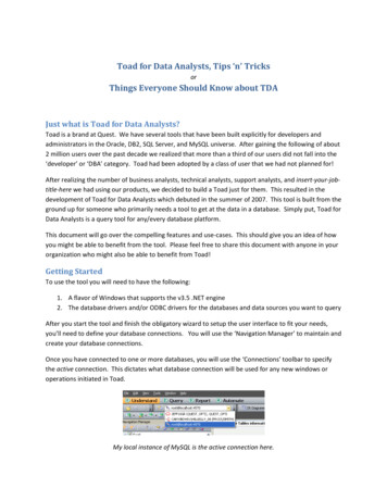 Toad For Data Analysts, Tips ‘n’ Tricks