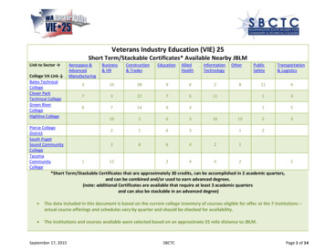 Veterans Industry Education (VIE) 25