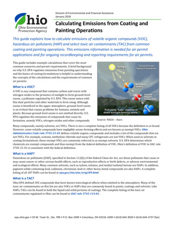 Calculating Emissions From Coating And Painting Operations