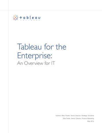 Tableau For The Enterprise - QlikView, Tableau, Business .