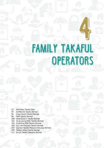 Family Takaful Operators - Malaysian Re