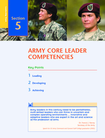 ARMY CORE LEADER COMPETENCIES - Uakron.edu