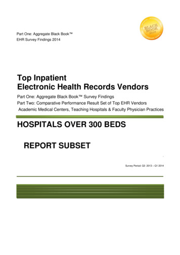 Top Inpatient Electronic Health Records Vendors