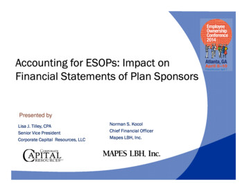 Accounting For ESOPs: Impact On Financial Statements Of .
