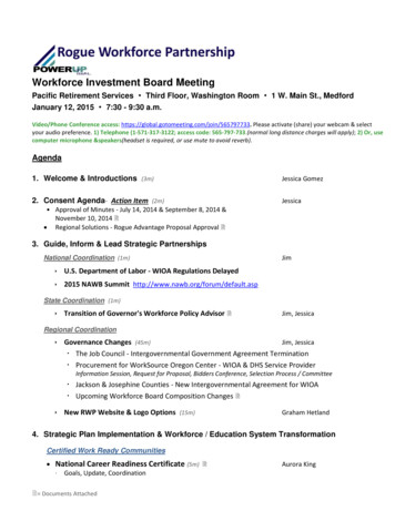 Workforce Investment Board Meeting