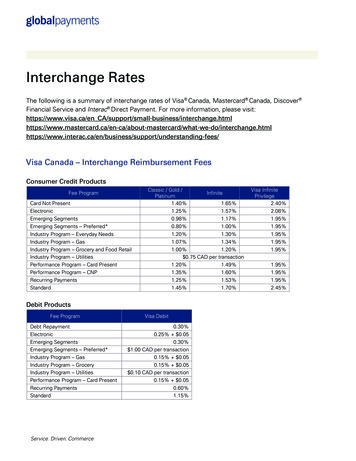 Interchange Rates - Global Payments Inc