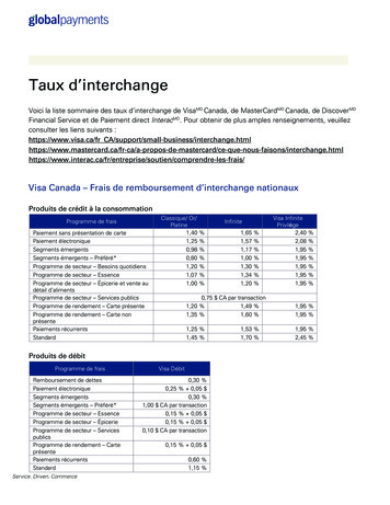 Taux D’interchange - Global Payments Inc