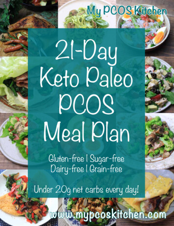 21-Day Keto Paleo PCOS Meal Plan