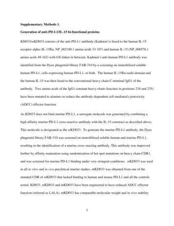 Supplementary Methods 1. Generation Of Anti-PD-L1/IL-15 Bi .