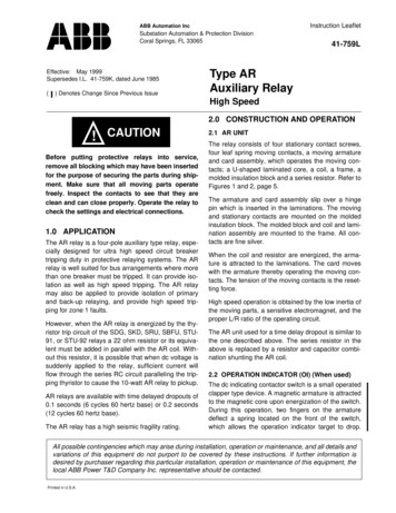 Effective: May 1999 Type AR Auxiliary Relay CAUTION