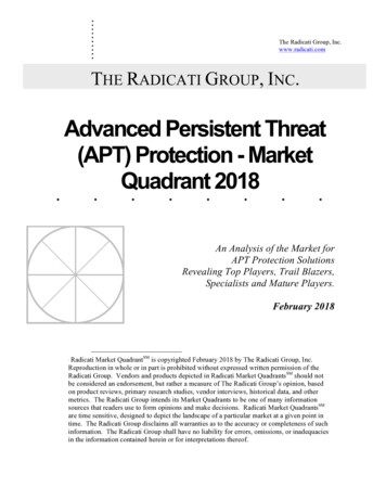 APT Protection - Market Quadrant 2018 - Kaspersky