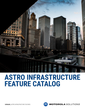 ASTRO Feature Catalog - Motorola Solutions