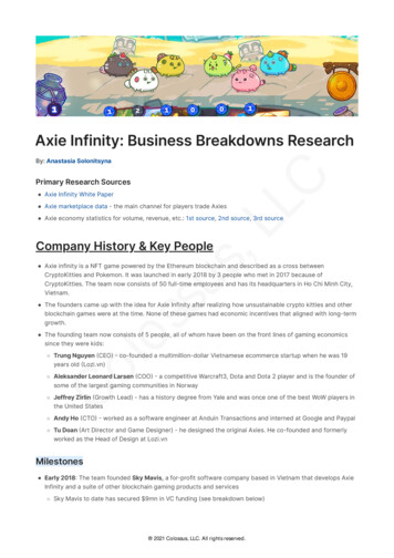 Axie Infinity: Business Breakdowns Research