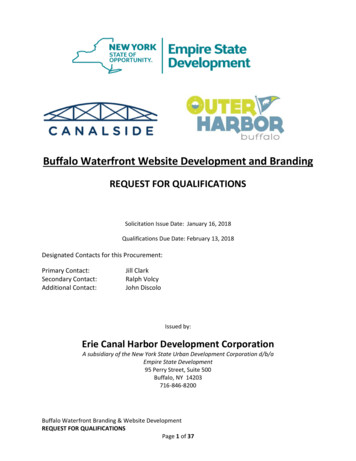 Buffalo Waterfront Website Development And Branding