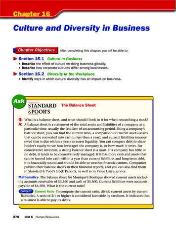 Culture And Diversity In Business