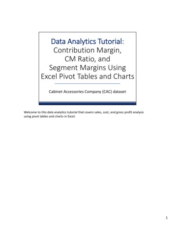 Data Analytics Tutorial: Contribution Margin, CM Ratio .