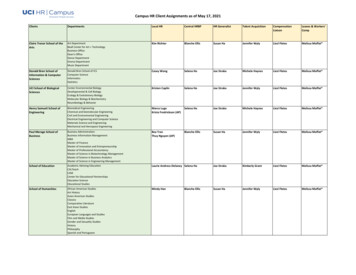 Campus HR Client Assignments As Of May 17, 2021