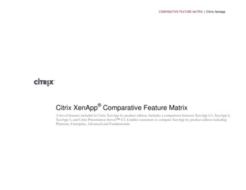 COMPARATIVE FEATURE MATRIX Citrix XenApp
