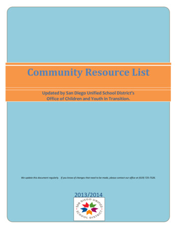 Community Resource List - San Diego Unified