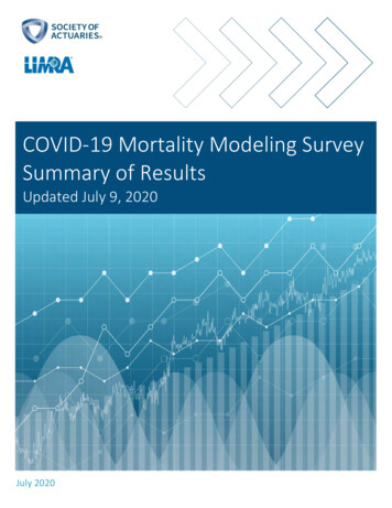 COVID-19 Mortality Modeling Survey Summary Of Results