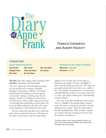 Diary Of Anne Frank Play