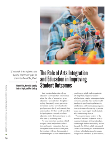 The Role Of Arts Integration And Education In Improving .