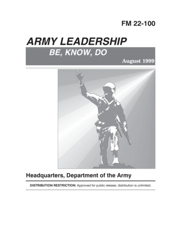 Army Leadership - Be, Know, Do