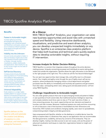 TIBCO Spotfire Analytics Platform