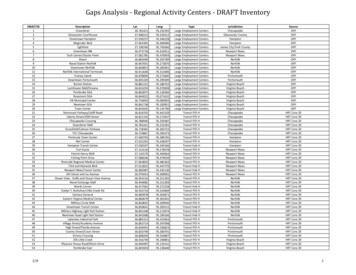 Gaps Analysis - Regional Activity Centers - DRAFT Inventory