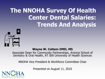 The NNOHA Survey Of Health Center Dental Salaries: Trends .