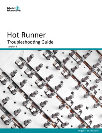 Hot Runner User Manual Troubleshooting Guide