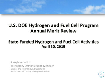 State-Funded Hydrogen And Fuel Cell Activities