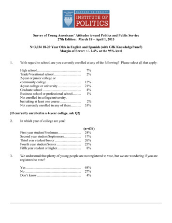 Survey Of Young Americans’ Attitudes Toward Politics And .