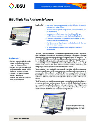 JDSU Triple Play Analyzer Software