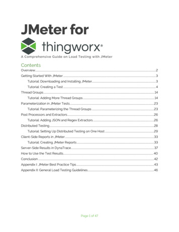 JMeter For - PTC