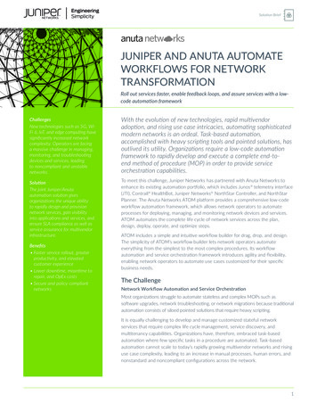 Juniper And Anuta Automate Workflows For Network Transformation .