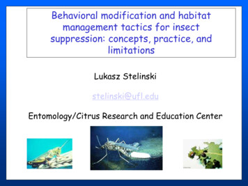 Behavioral Modification And Habitat Management Tactics 