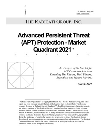 Licensed APT Protection - Market Quadrant 2021 - ESET