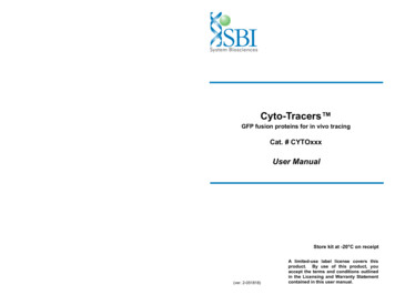 Cyto-Tracers - System Biosciences