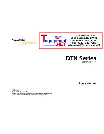 DTX Series - Cloudinary