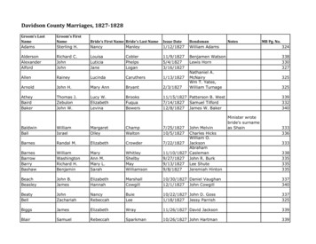 Davidson County Marriages, 1827-1828