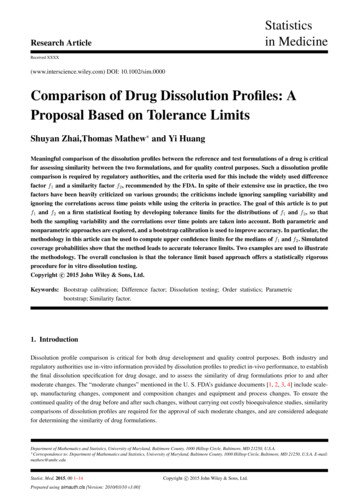 Comparison Of Drug Dissolution . - Hpcf-files.umbc.edu