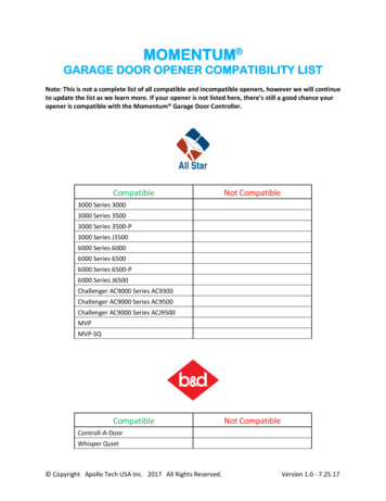 GARAGE DOOR OPENER COMPATIBILITY LIST
