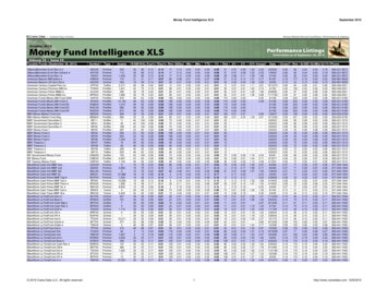 Money Fund Intelligence XLS September 2015 Taxable Funds .